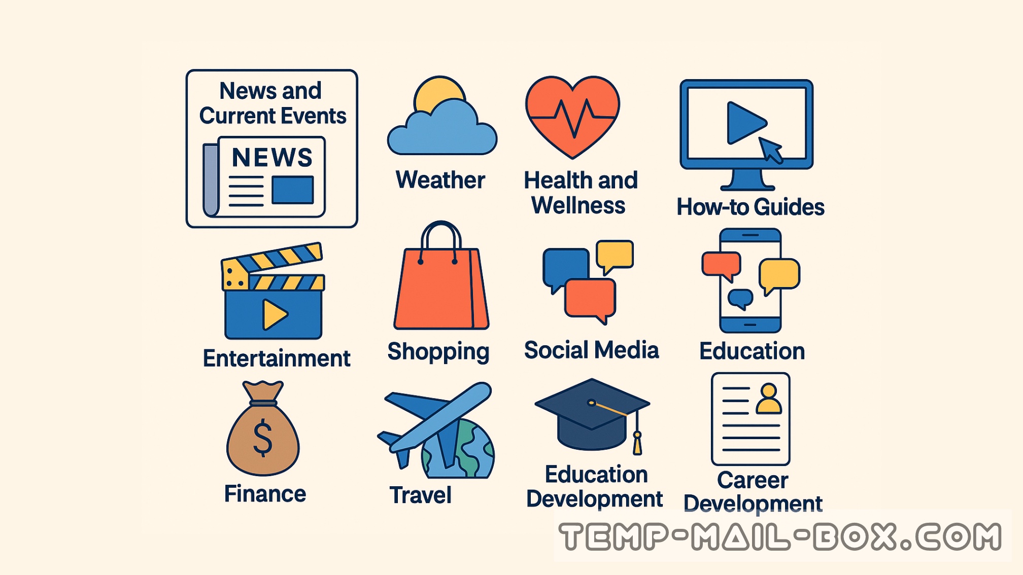 Top 10 Most Searched Topics on the Internet 2025